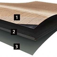 Egger Design Plus +